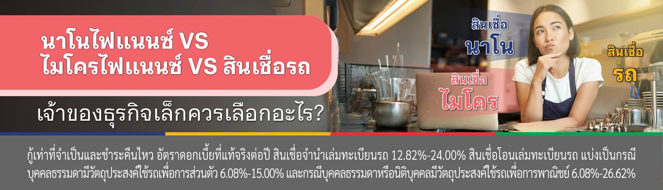 สินเชื่อไมโคร